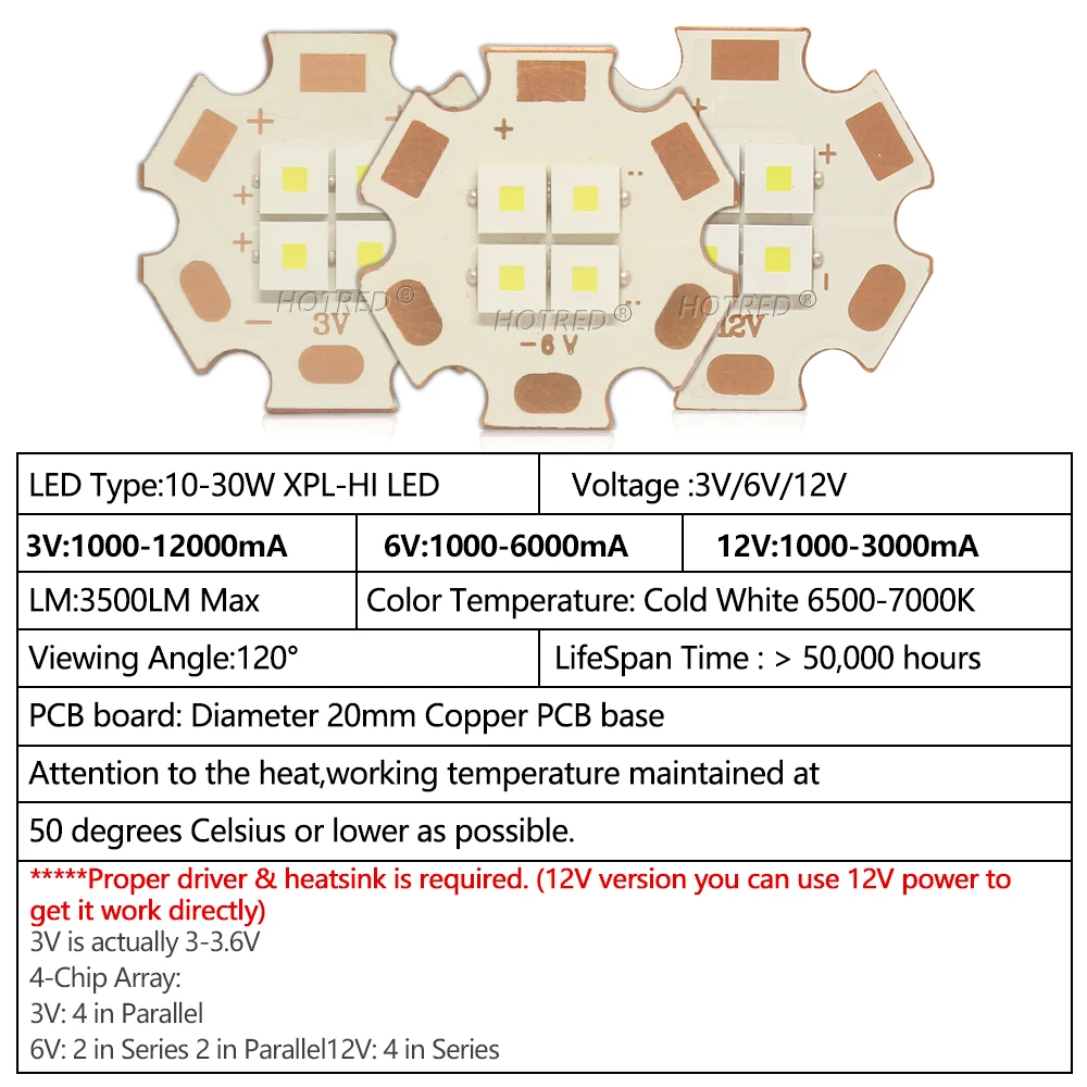 High Power LED 10W 20W 30W 3V 6V 12V 4Chips XPL-HI Cold White 3500lm Diode for flashlight Car Lamp DIY with 20mm Copper Board