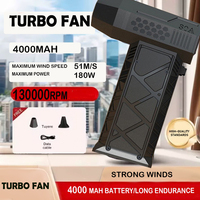 JANGKLIFE 4000mAh Portable Compressed Air Duster Multi-Function Cordless Blower Vacuum Cleaner Set for Keyboard Computer Cleanin