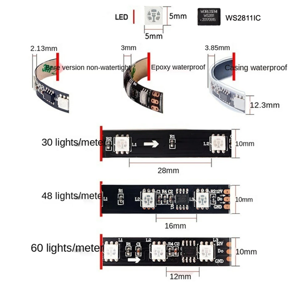 LEDストリップライト,リボンライト,フレキシブル,3, DC 12v,ws2811,5050,外部