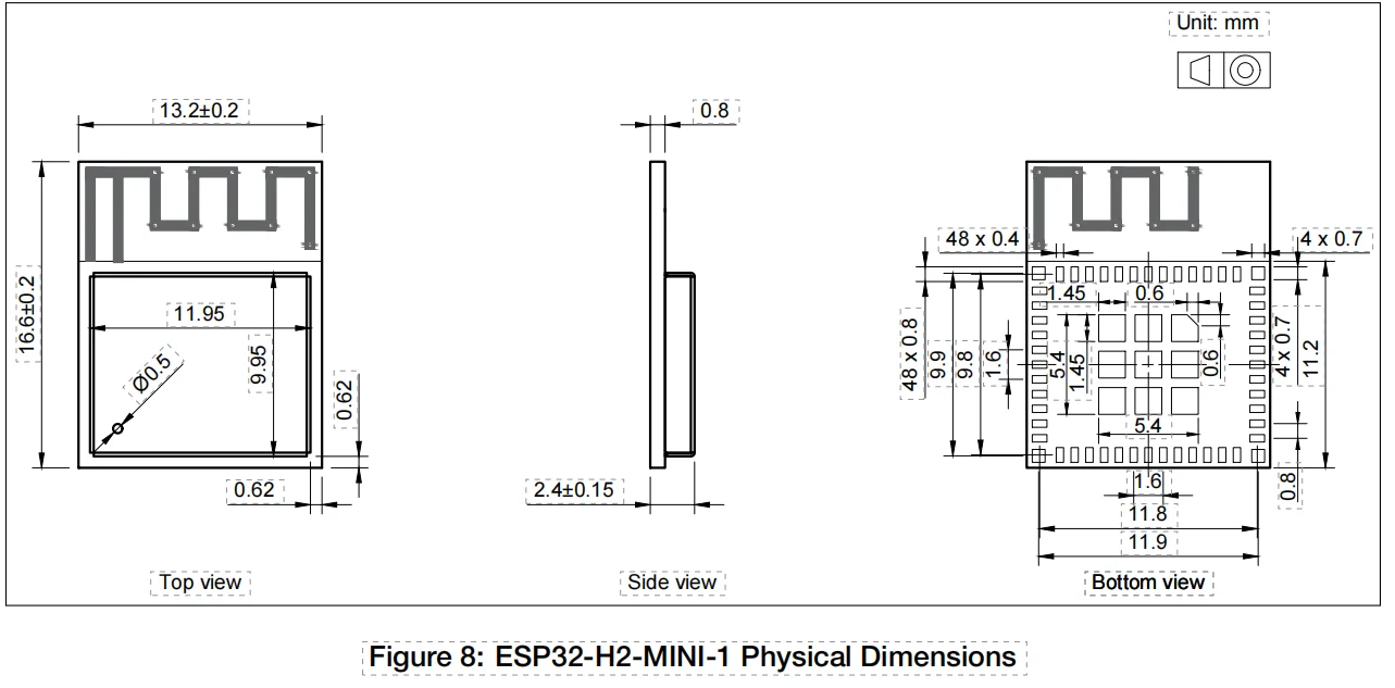 ESP32-H2-MINI-1/1U Module ESP32 Threaded/Zigbee/BLE
