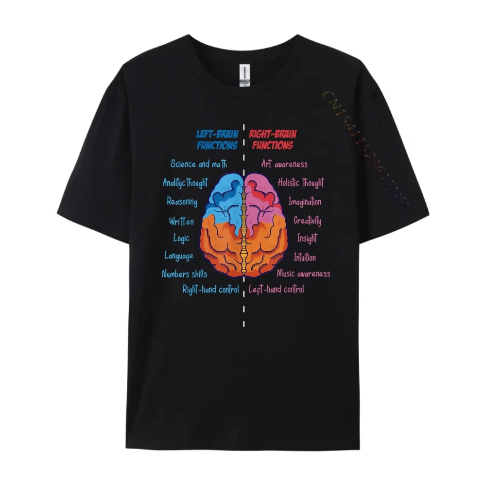 Anatomy of the brain functions brain parts psychology Funny Shirts T Shirt Men Harajuku Valentine's Day Tops & Tees