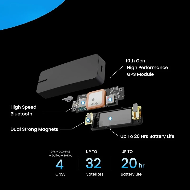 GPS Based Performance Meter, up to 25Hz  GPS Module, Trusted by Million Users, home.