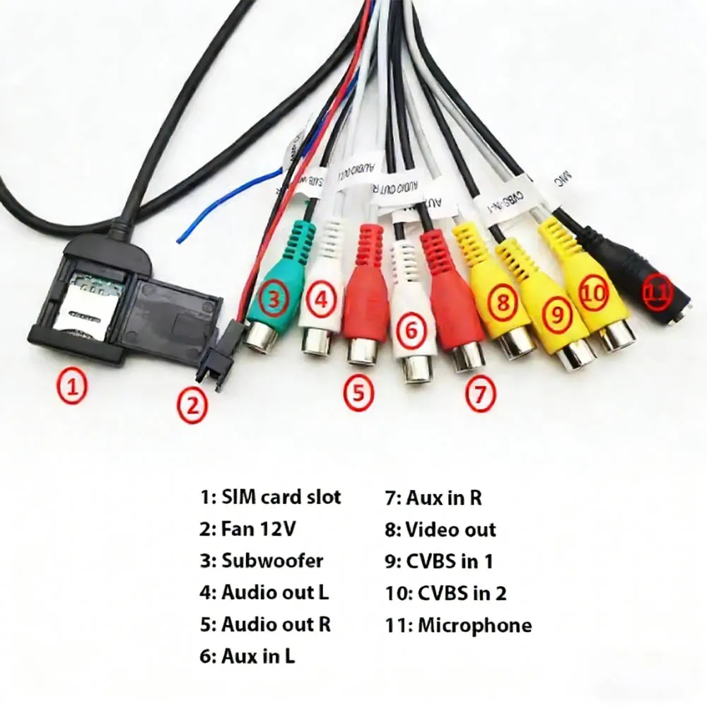 For Android Radio Car Stereo RCA 20 Pin Cable With 4G SIM Card Slot , Subwoofer Output CVBS Aux .Amp Control Fan Jack Mic Wire
