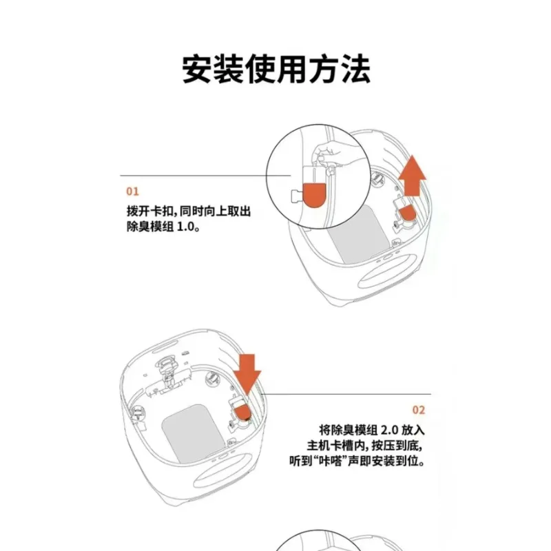New Replacement 2.0 Deodorizer Module, Upgraded Odor‑Control Air Purifier for Automatic Cat Litter Box, for Pura‑X