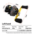 Left Hand