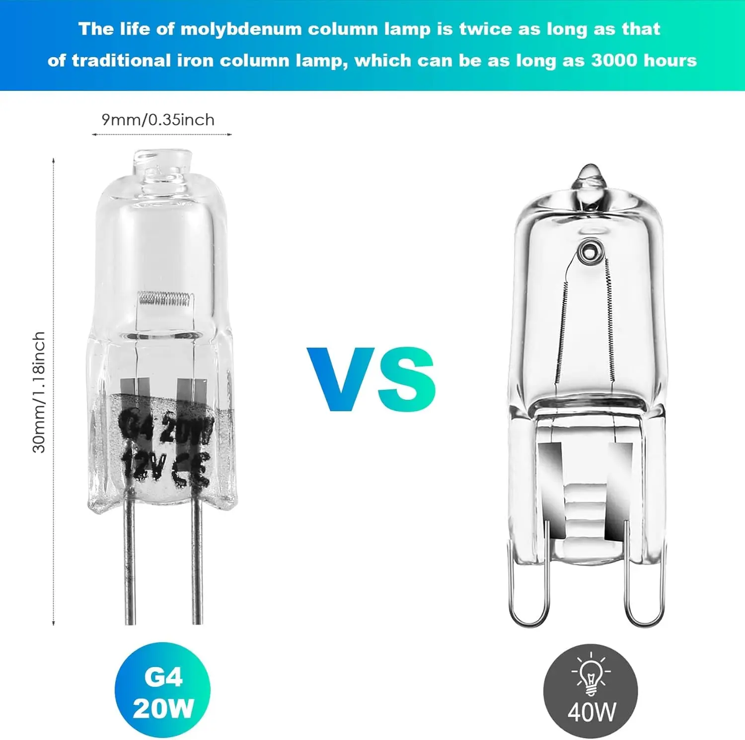 20 Uds bombillas halógenas G4 20W 12V bombillas transparentes de doble aguja para componentes de semáforo de iluminación de cocina