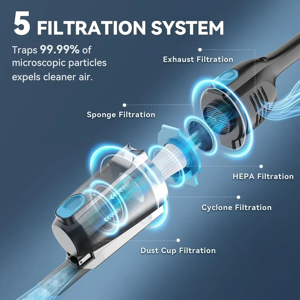 เครื่องดูดฝุ่นแบบมีสายทรงพลัง 30Kpa ความยาว 16 ฟุต เครื่องทำความสะอาดน้ำหนักเบา 2-in-1 สำหรับพื้นและขนสัตว์เลี้ยง (สีน้ำเงิน-ดำ)