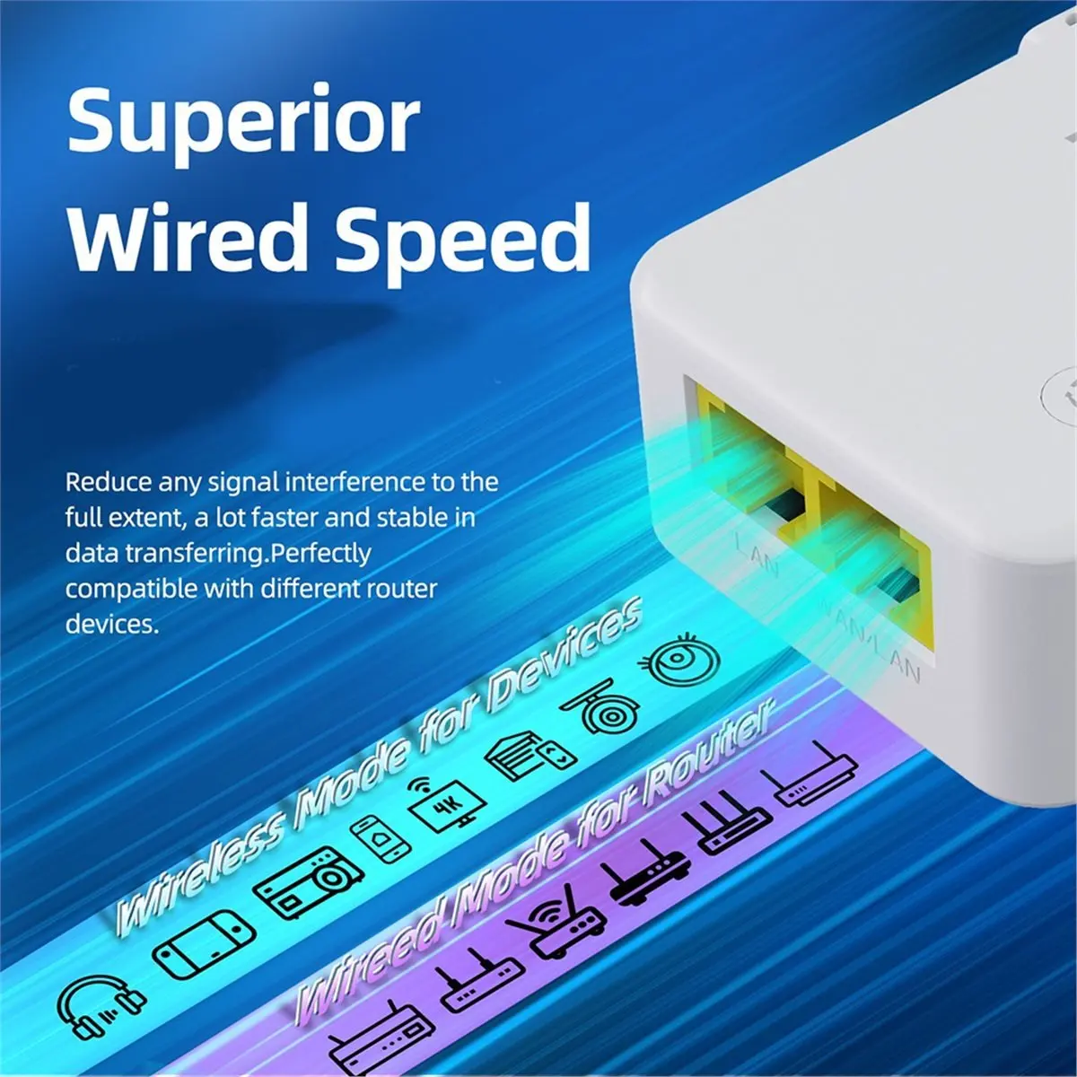 

*Great 300M сетевой повторитель Wi-Fi усилитель сигнала усилитель беспроводной сети удлинитель четыре антенны вилка европейского стандарта
