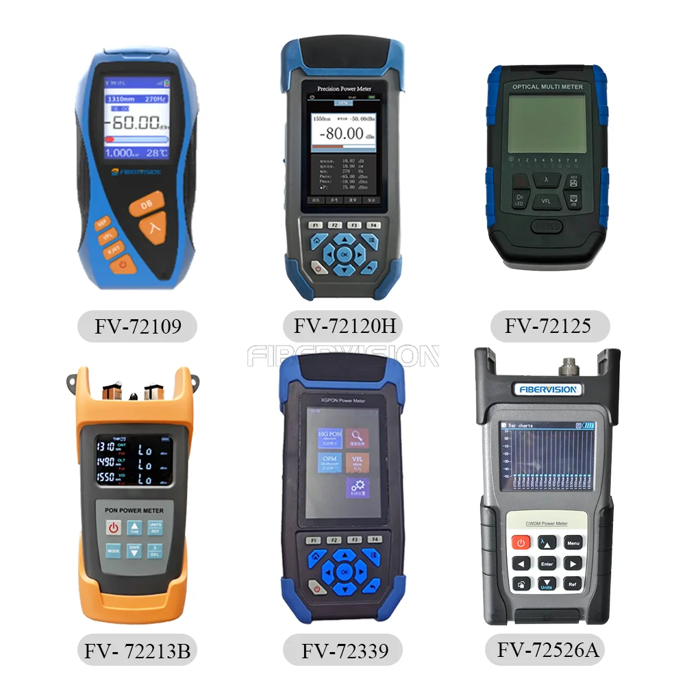 Multi-Functions In … - image