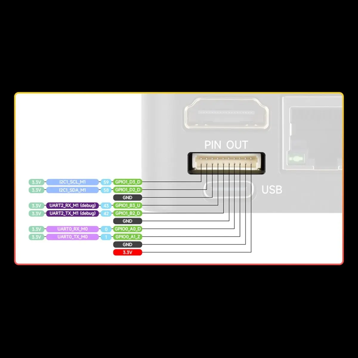 

Комплект PicoKVM: инструмент для управления и обслуживания IP-KVM, поддерживающий вывод сигналов HID для управления устройствами B