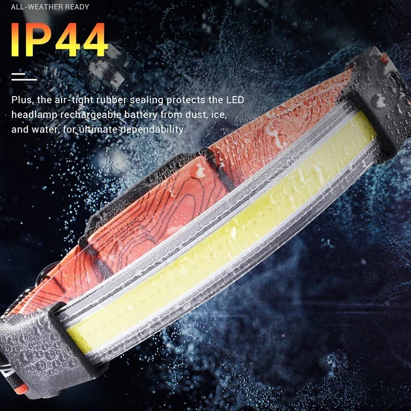 COB Floodlight Headlamp Rechargeable Super Bright Headlight 3 Mode Outdoor Waterproof Emergency Lamp For Fishing Running Cycling