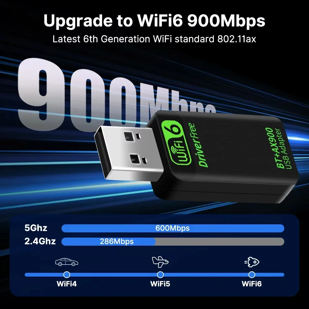WiFi 6 AX900 Bluetooth 5.4 WiFi Adaptor USB Kartu Jaringan Nirkabel 2.4G & 5GHz Wi-Fi USB Menerima untuk PC/Laptop Win10/11 Driver Gratis