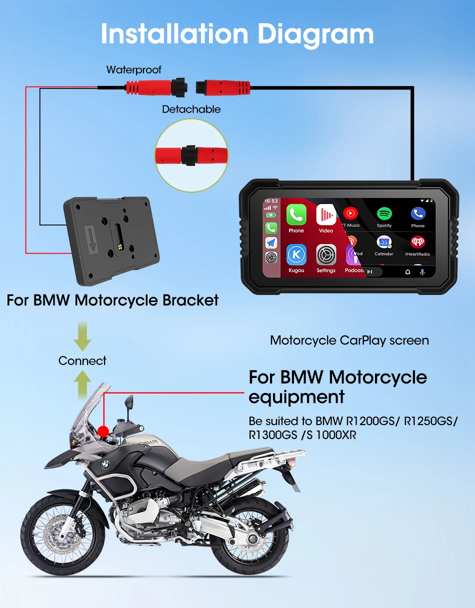 Srnubi Carplay Motorrad für BMW R1200GS/ R1250GS/ R1300GS /S1000XR Moto Navigationsdisplay Android Auto IPX7 Wasserdicht – Detail 11