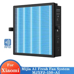 Air Purifier Filter For Xiaomi Mijia A1 Fresh Fan System MJXFJ-150-A1 Medium Efficiency High Efficiency Composite Filter 258*258