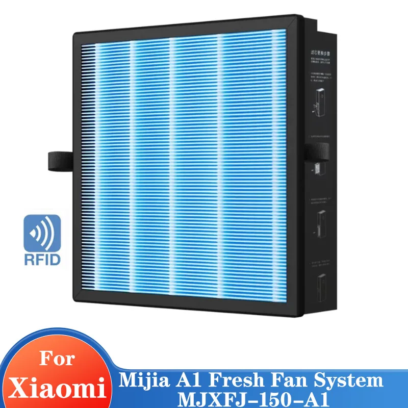 Air Purifier Filter For Xiaomi Mijia A1 Fresh Fan System MJXFJ-150-A1 Medium Efficiency High Efficiency Composite Filter 258*258