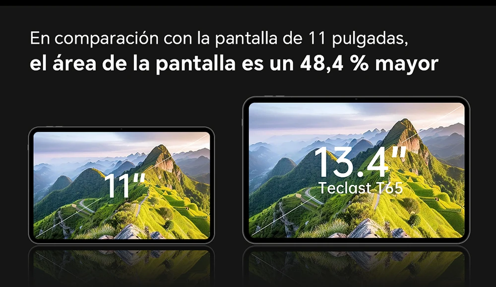 Teclast T65 Android 16 Tablet 120Hz Unisoc T7280 13.4'' Tddi, (8Gb+12Gb)20Gb Ram, 128Gb Rom, 8-Core Tablets, Mali-G57, 1920X1200, 8000Mah, 4g Volte, Wifi, Gps, 13Mp+5Mp