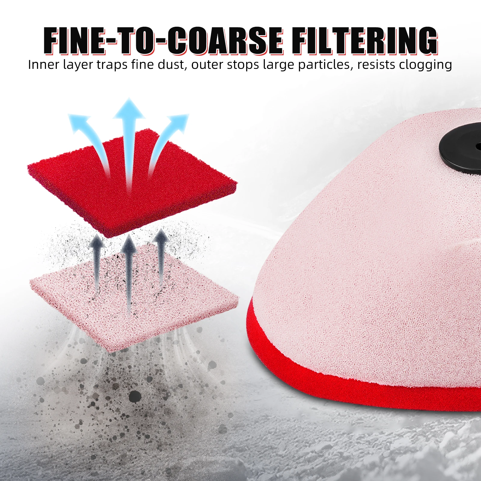 NICECNC Air Filter For Yamaha Raptor 250 2008-2013 Blaster 200 YFS200 1988-2006 Special Edition Replaces 2XJ-14451-00-00 ATV