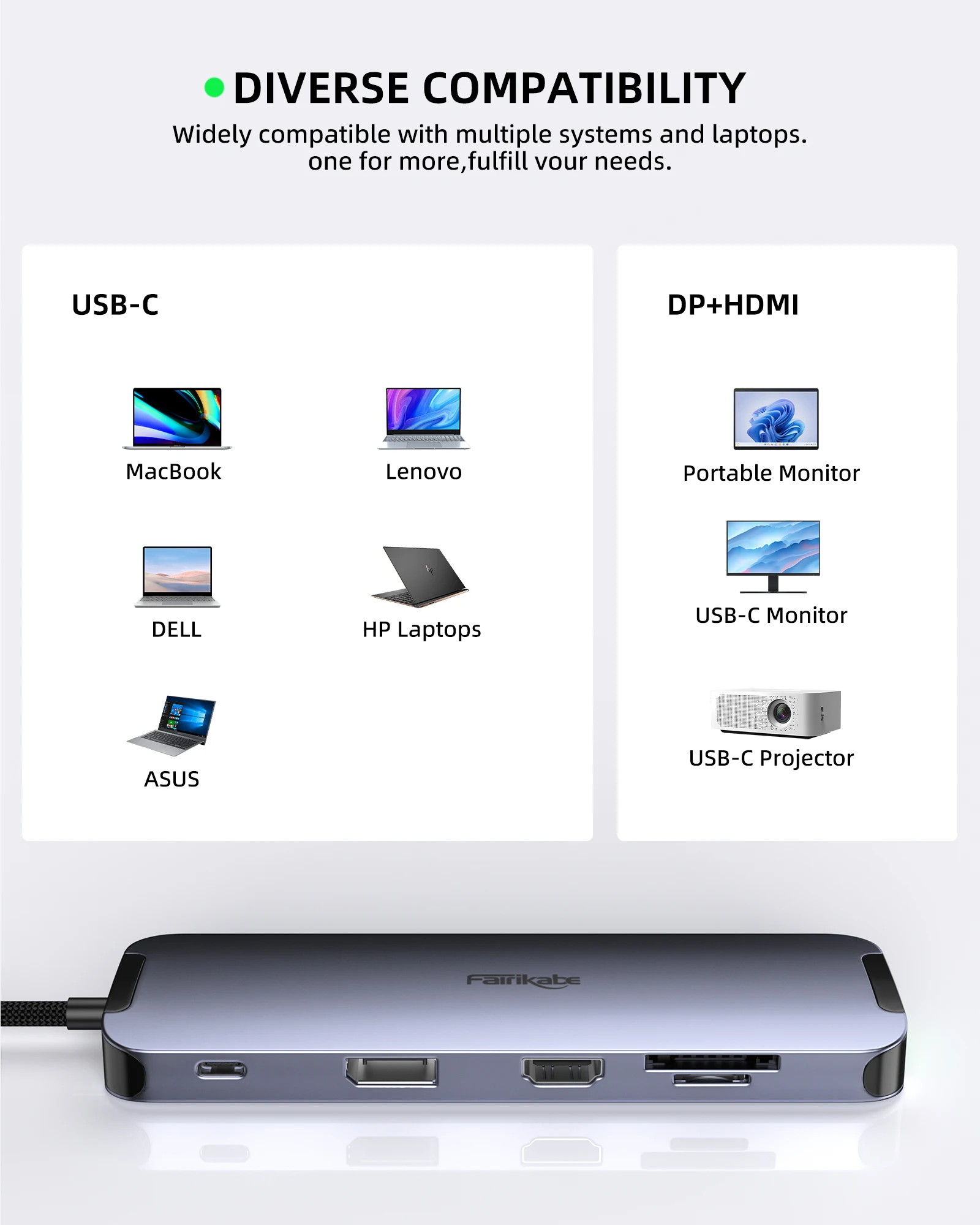 Imagem -06 - Fadas-estação de Docking Multi-port Usb-c Hub para Hdmi Vga Usb3.0 Mais Usb2.0 Mais sd tf Rj45com 1gbps Ethernet Carregamento 100w 10in 1