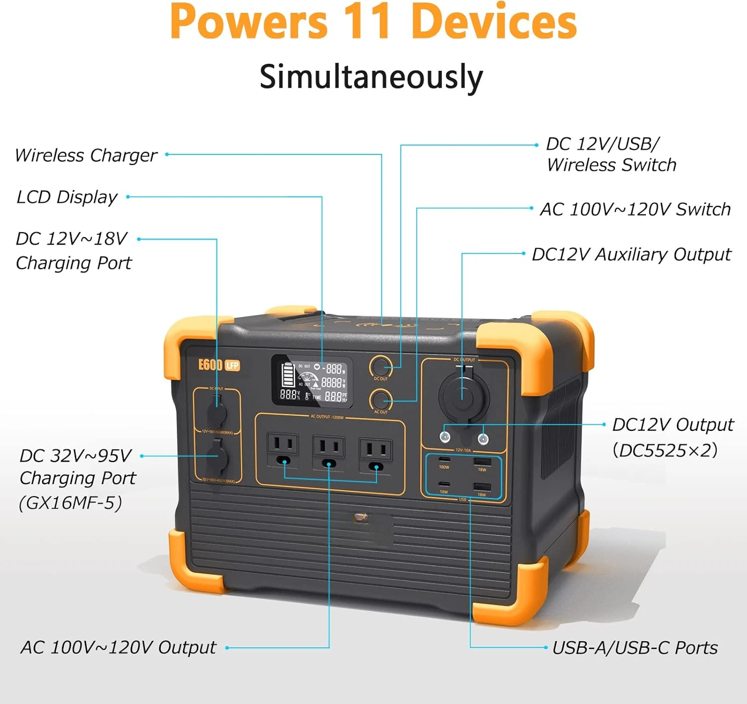 Portable Power Station E600LFP 614Wh Solar Generator Power Station with 3X1200W AC Outlets 100W USB-C PD Output LiFePO4 Battery