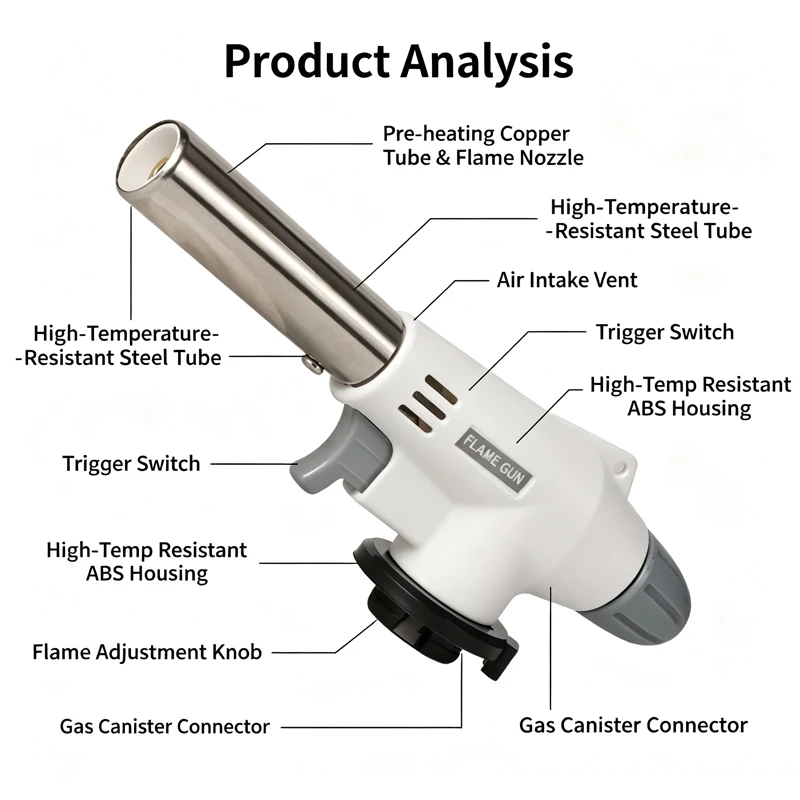 Professional Kitchen Butane Torch Gun, Auto Ignition Blowtorch for Cooking Soldering, Adjustable Flame Gas Burner Lighter