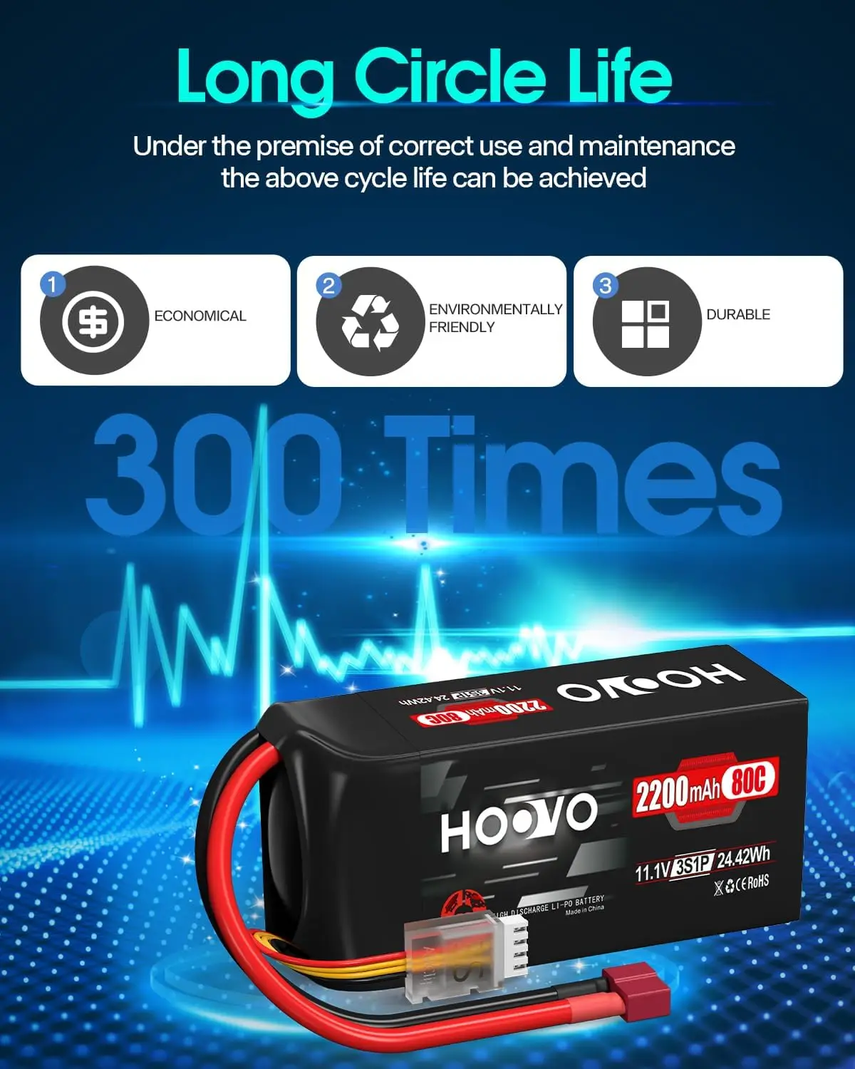 HOOVO 2Pcs Lipo Battery 3S 11.1V 80C 2200mAh Lipo Battery Softcase with Deans Connector for RC Quadcopter Helicopter Airplane