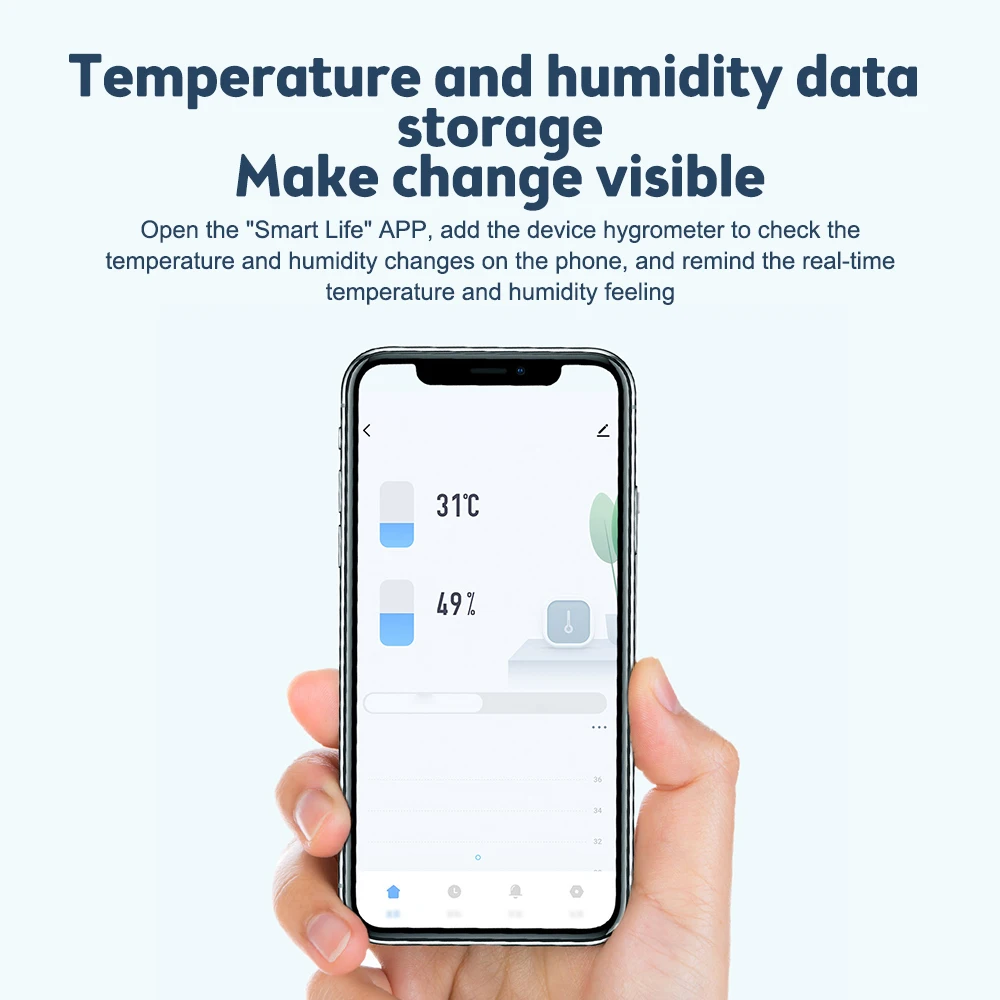 Tuya Smart WIFI Temperature And Humidity Sensor Indoor Hygrometer Thermometer With LCD Display Support Alexa Google Assistant