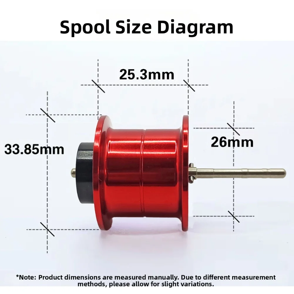 

Комплект для модификации рыболовной снасти: катушка для спиннинга с тонким шпулевым узлом, усиленным звуком и простой установкой