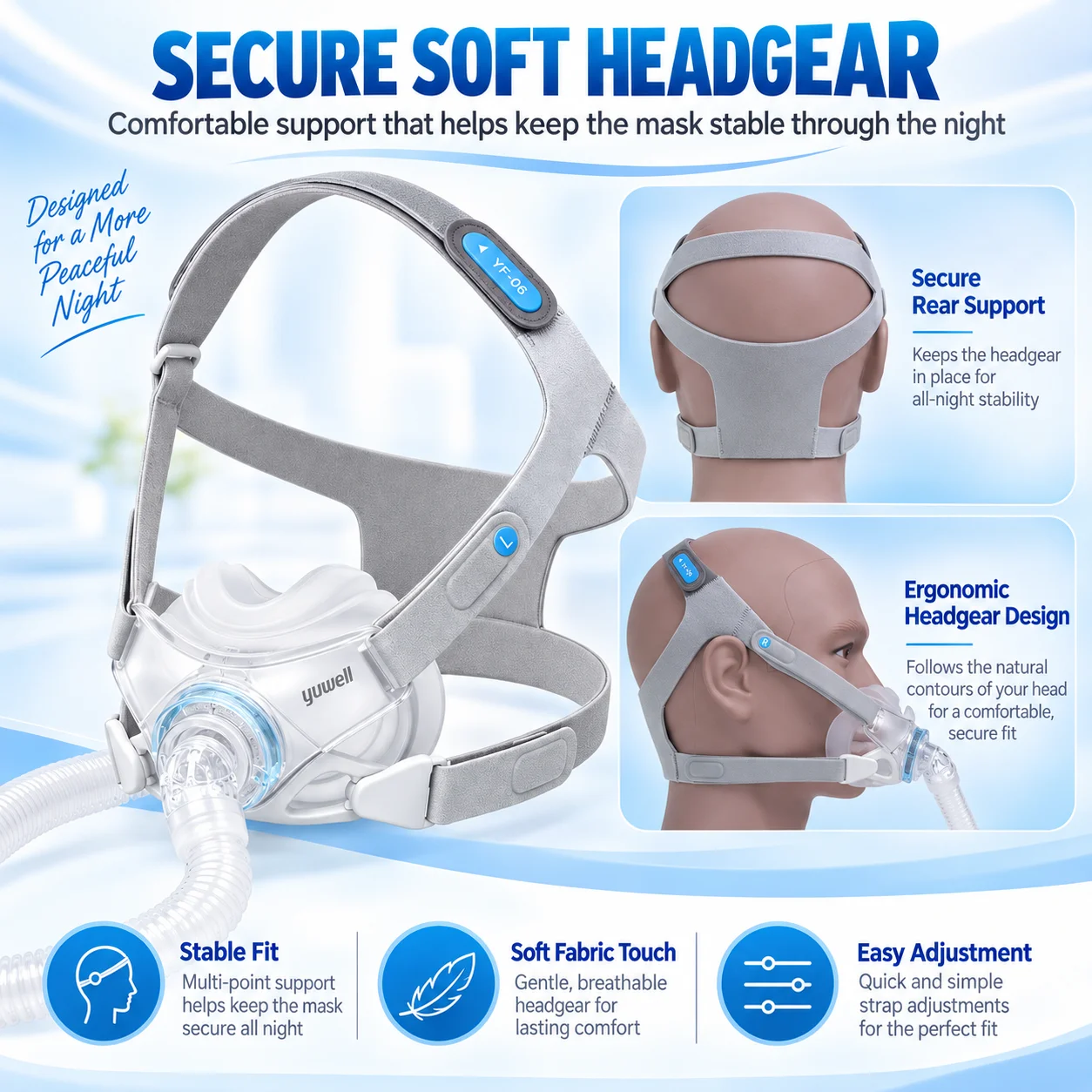 Resoxy YF-06 CPAP Full Face Mask Silicone Cushion Mask With Adjustable Headgear 22mm Hose Connection Low Noise for Side Sleepers