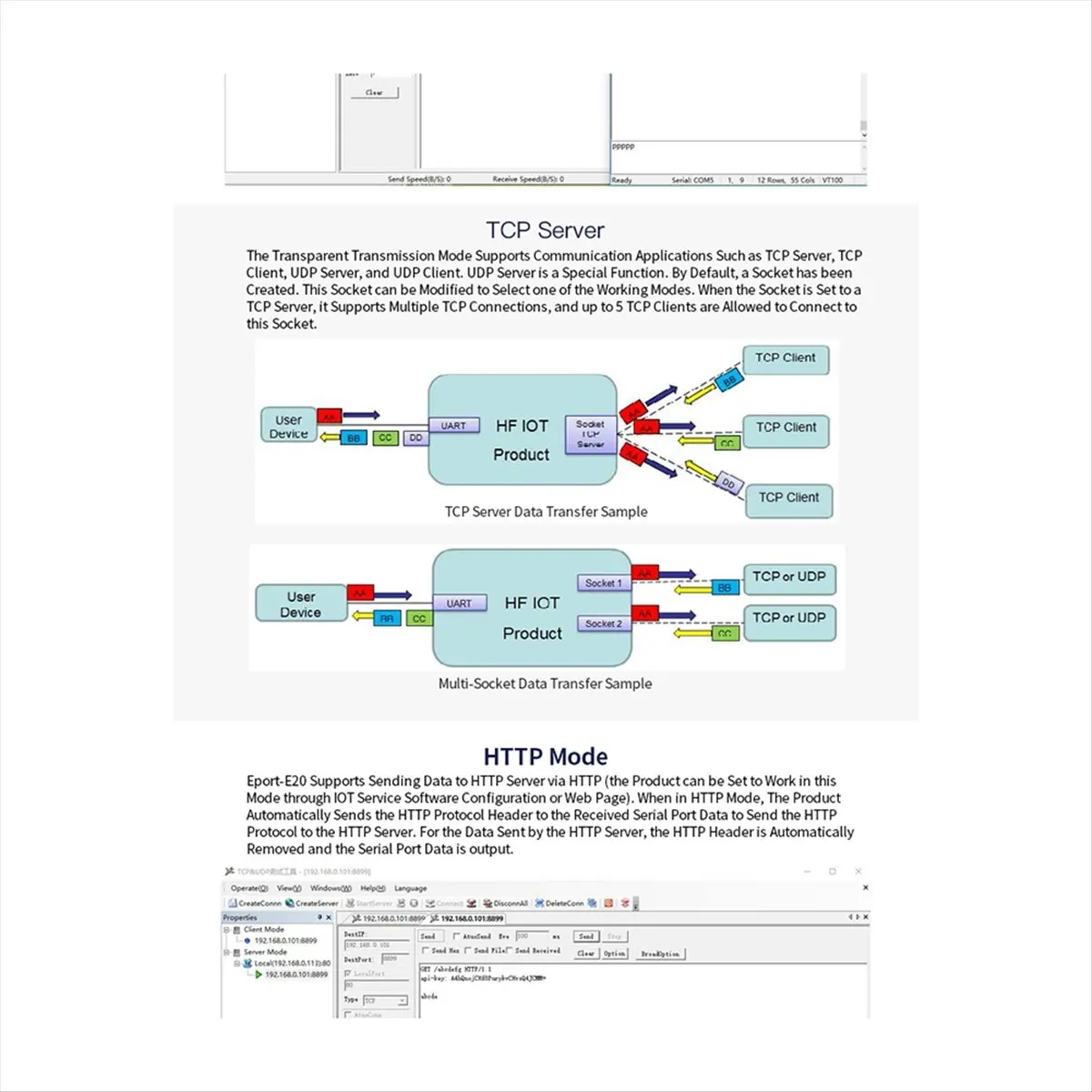 HAPPY DIAN!Eport-E20 Network Server Port 3.3v Serial to Ethernet Embedded Module IOT Device Support DHCP IP Telnet Modbus