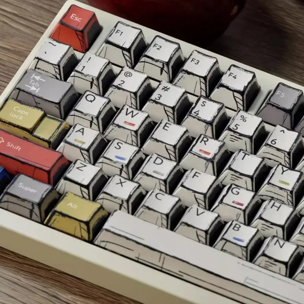 

CT Classic Blend Lights Manga Theme Keycap 139Keys PBT CustomCherry Profile Gaming Keycaps for Mechanical Keyboard Accessories