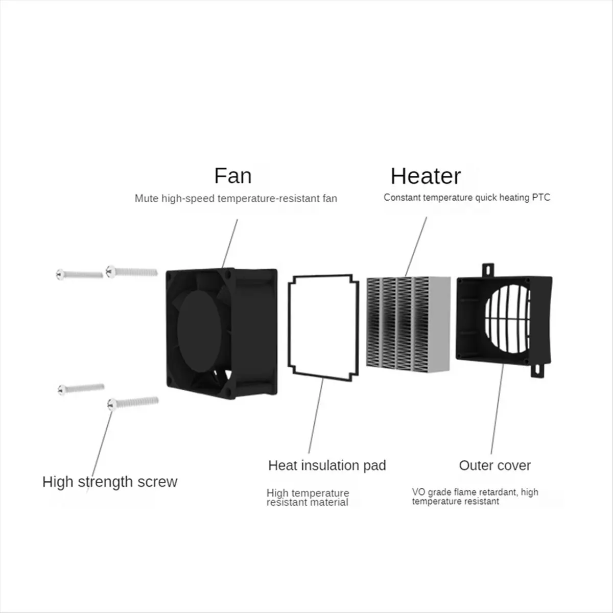 Need Constant Temperature Air Heater 24V 200W PTC Heating PieceCeramic Air Heater with Conductive Belt Fan