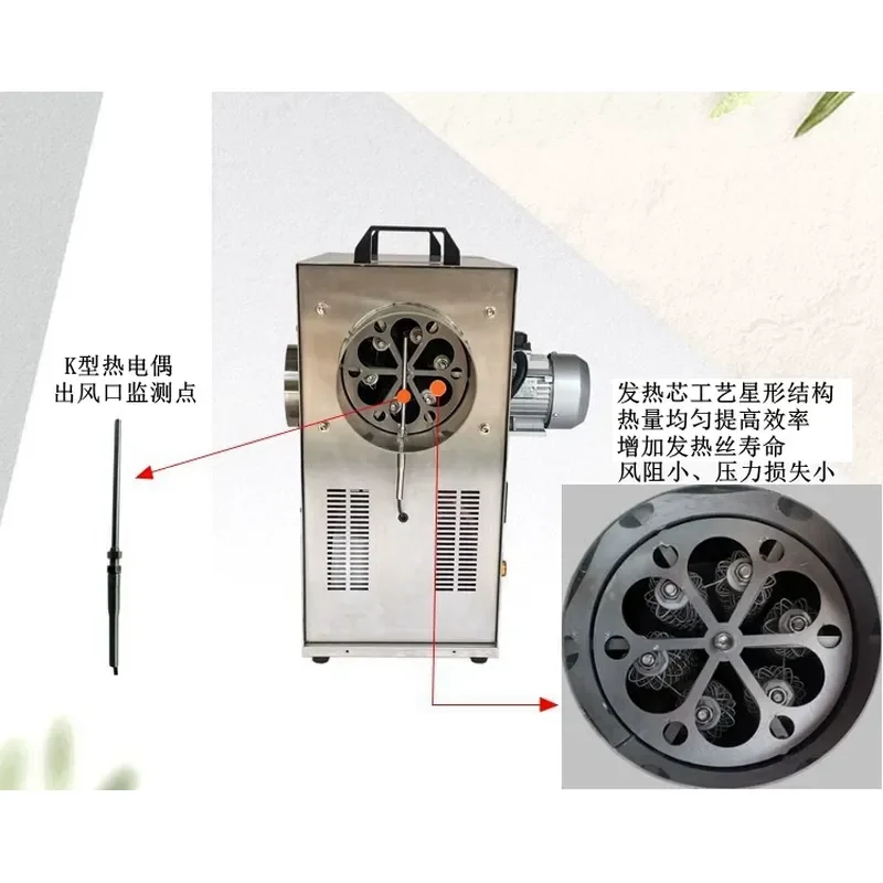 20KW Industrial Circulating Hot Air Blower Quick Heating Constant Temperature Heater Factory Direct Sales Complete