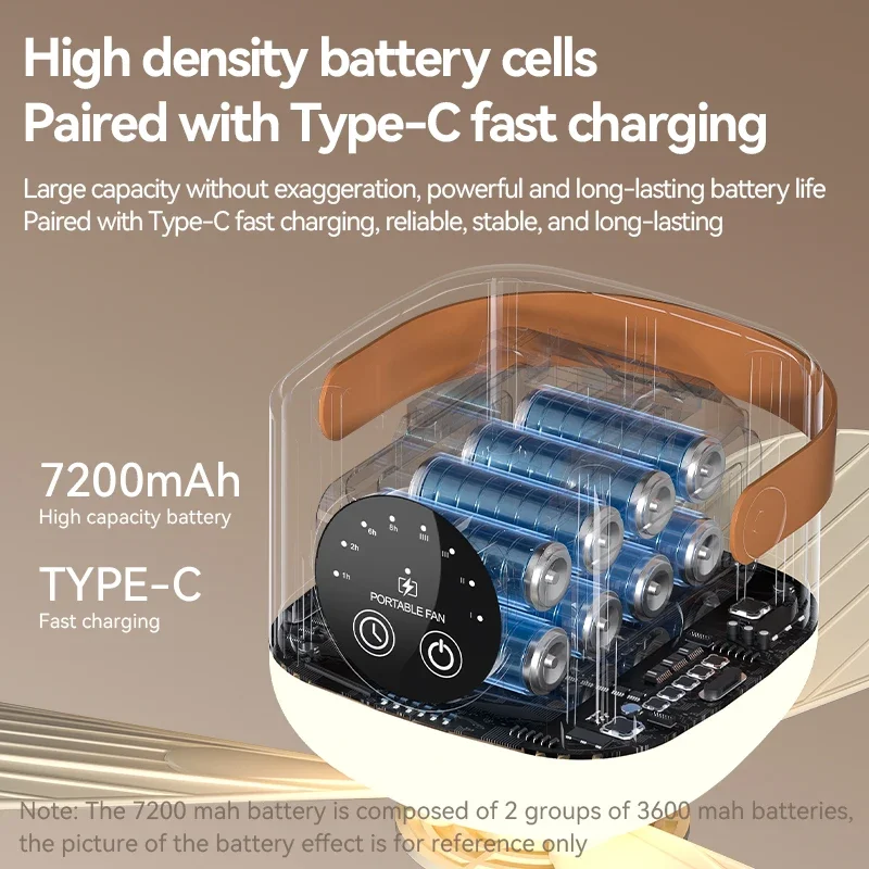 LED Light With Fan Portable Silent Ceiling Fans Light Rechargeable/Plug-in LED Lamp Remote Control 7200mAh for Bedroom Camping