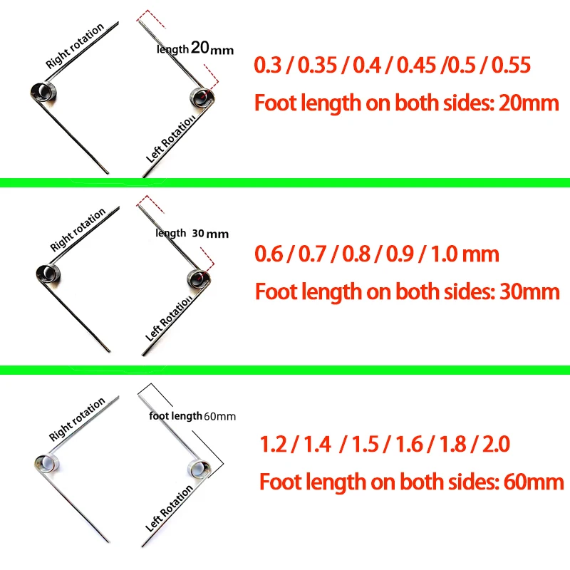 5 Buah Kawat Pegas Rotasi Kanan Diameter 1.2Mm Pegas Torsi Kanan Kembali dan Reset Putaran Pegas Berbentuk V 1/2/3/4/5 Putaran 304SUS