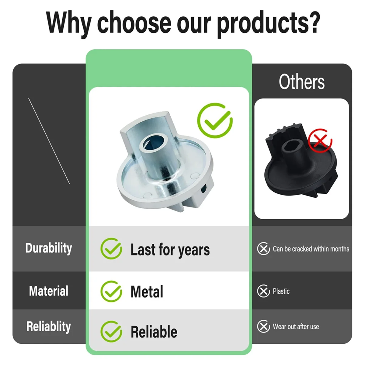 Замена ABGL 1222, с комплектом адаптеров для ручки 116653, совместимая с краном Hanlde Posi Temp