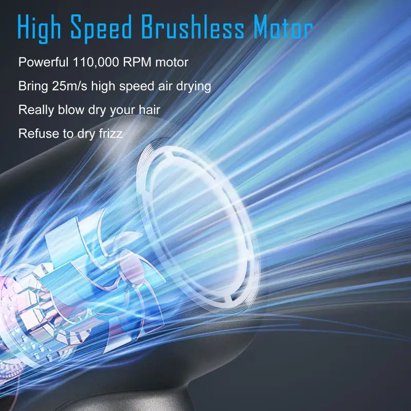 Amuliss 2024 Ionic Hair Dryer High Speed Blow Drier 110000rpm Hairdryer Negative Ion Hair Care Styler Professional Blow Dryer