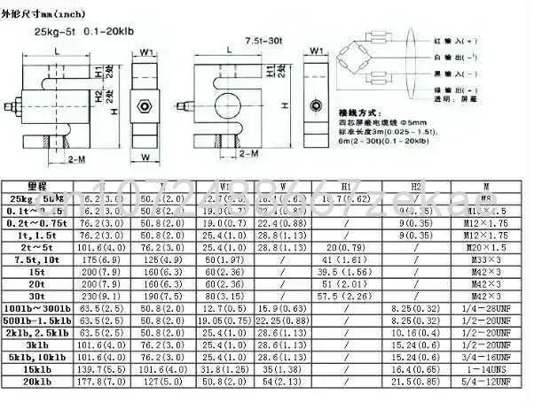 Controlador de peso digital 6 LED