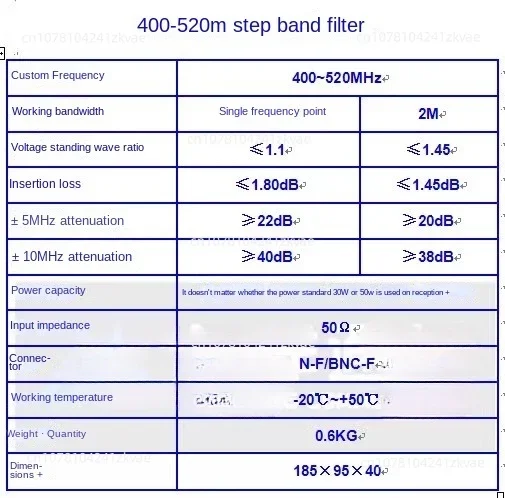 650MHz Bandpass Filter