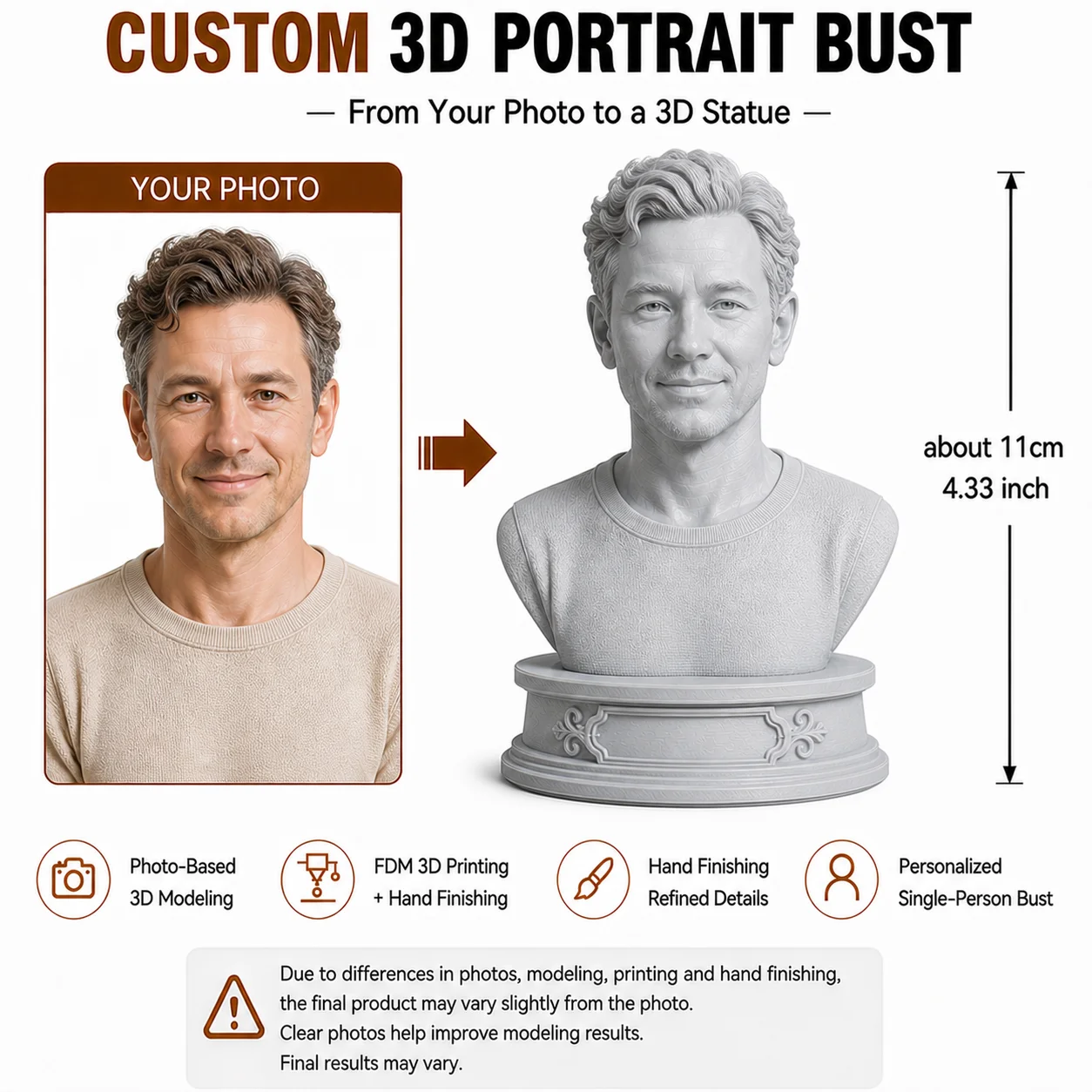 Photo to 3D Statue Custom Portrait Bust, Personalized Single Person Mini Sculpture, FDM 3D Printing Hand Finished Desk Decor