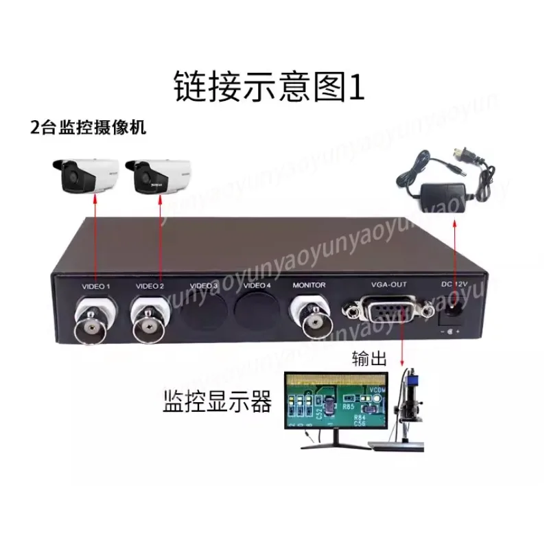 Screen Splitter, 2 …