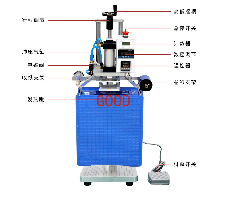 Labeling, bronzing, indentation, marking machine, branding, stamping, constant temperature marking machine