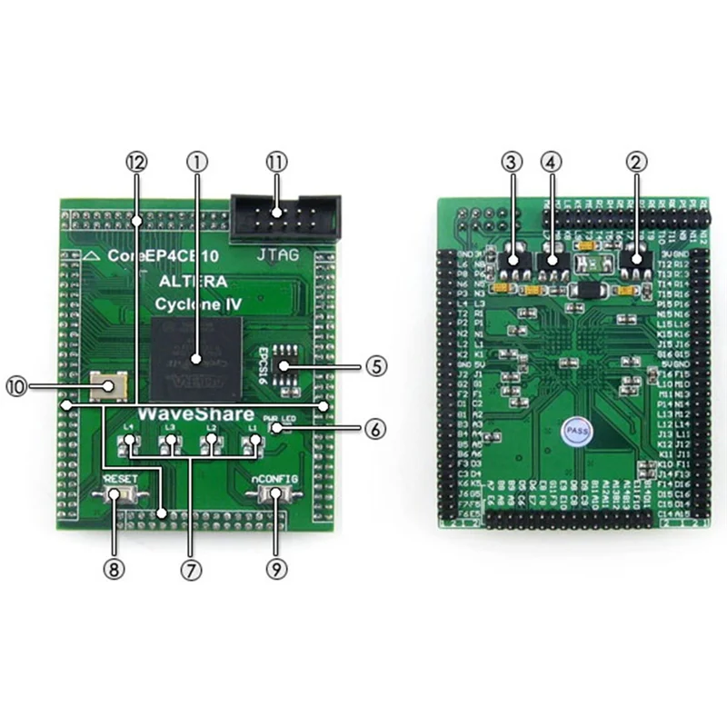 

GW-Coreep4ce10, ALTERA Core Board,FPGA Core Board, Features The ALTERA Cyclone IV Chip EP4CE10F17C8N Onboard