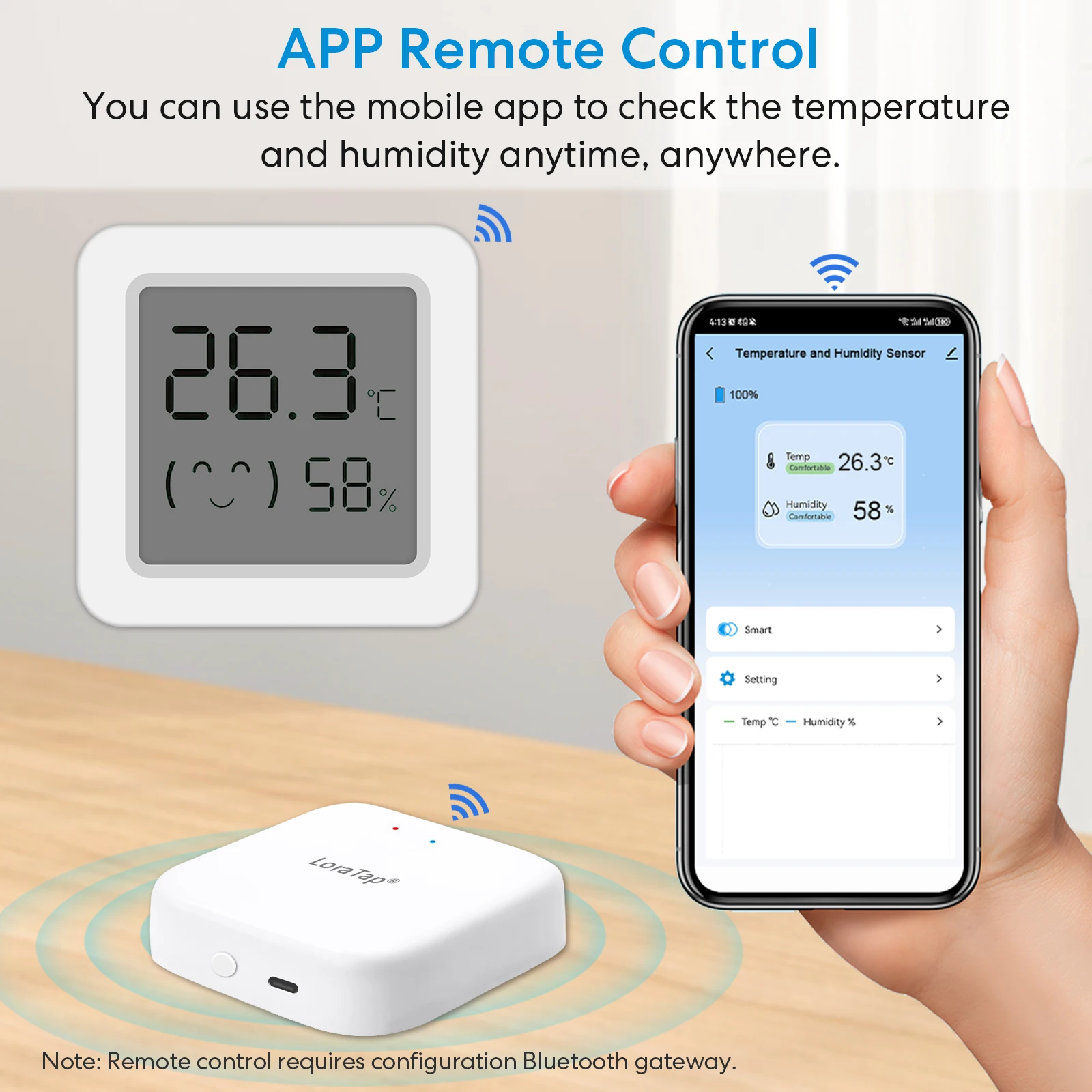 QCSMART-Tuya Smart Life Bluetooth Sensor de Temperatura e Umidade, Display Digital LCD, Interruptor de Controle de Cena, Termômetro e Higrômetros