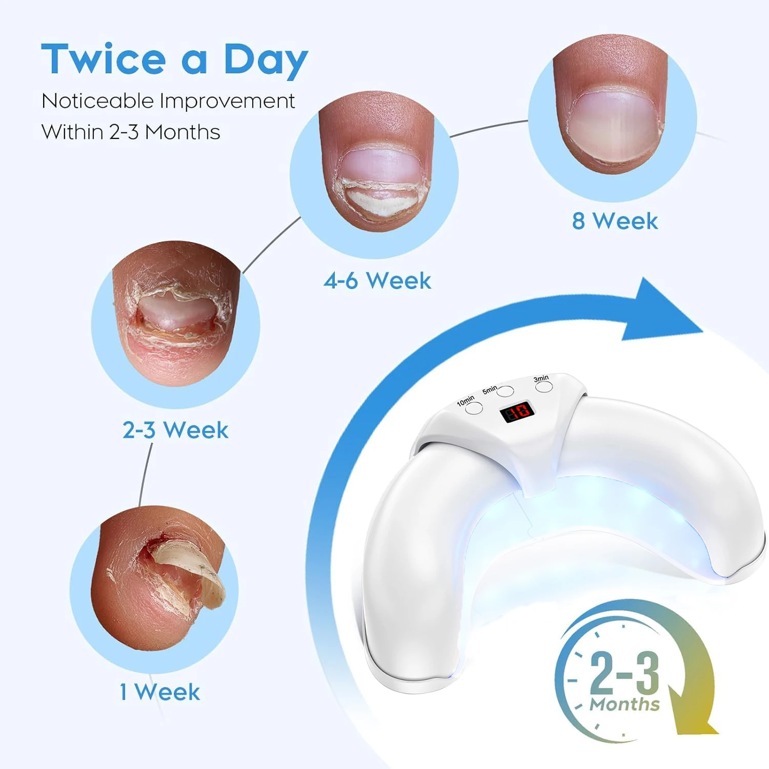 Home Nail Laser Care Device,Nail Repair for Damaged & Discolored Toenails and Fingernails,Nail Appearance Improvement for Nails
