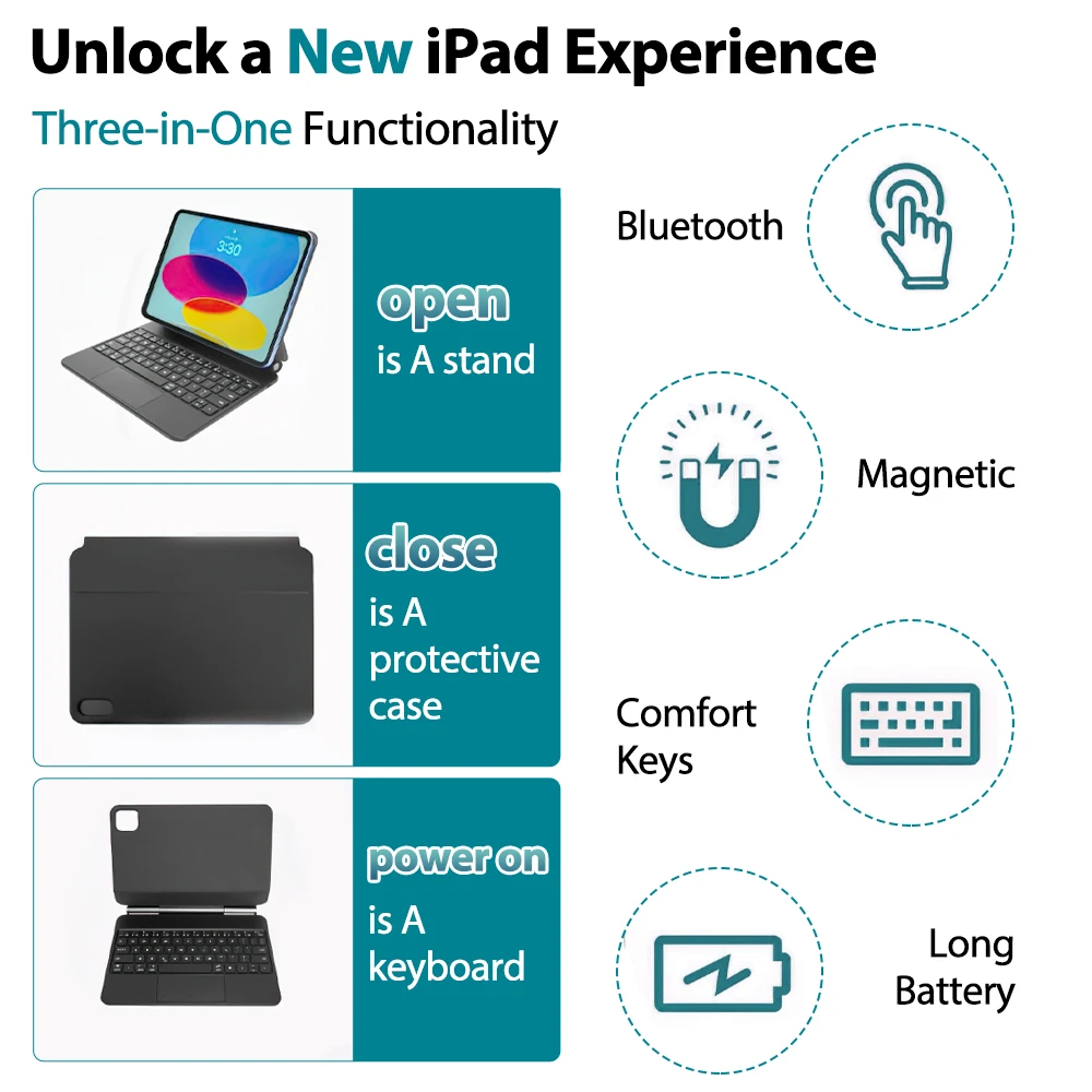 لوحة مفاتيح سحرية بتصميم أصلي مع لوحة تتبع مدمجة لجهاز iPad Pro LED لسطح المكتب TYPE C شحن 7 RGB لوحة مفاتيح سحرية لجهاز iPad #3