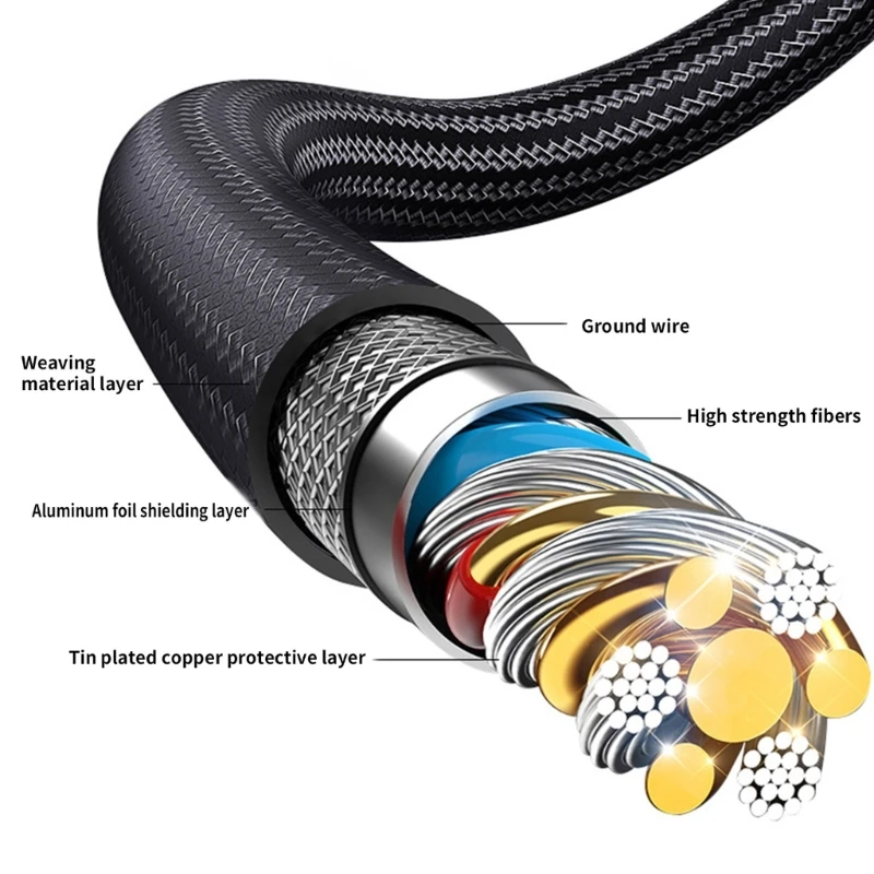 كابل 20CB عالي السرعة من النوع C مع شاشة LED 4 مقاسات شاحن سلك شحن سريع 100 وات توصيل الطاقة للهواتف المحمولة والكمبيوتر اللوحي