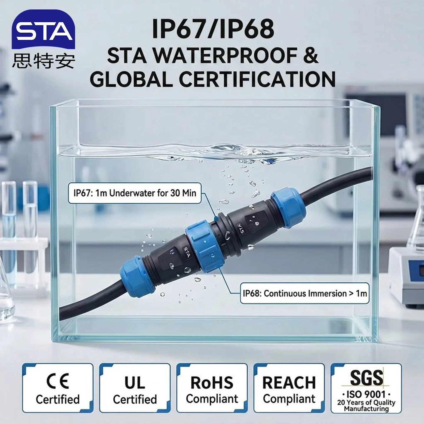 SY21 Plastic Cable Connector Straight/Angled Male Female IP68 Mate Inline Aviation Plug/Panel Mount Socket 2 3 4 5 7 9 Pin