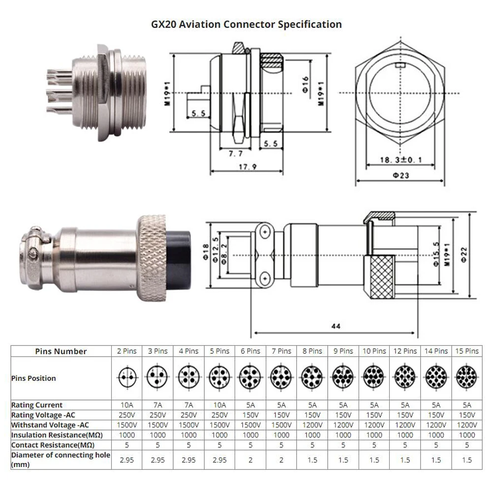 2/3/4/5/6/7/8/9/10/12/14/15 Pin 20mm Wire Panel  kit GX20 Socket+Plug,RS765 Aviation plug ,circular connector