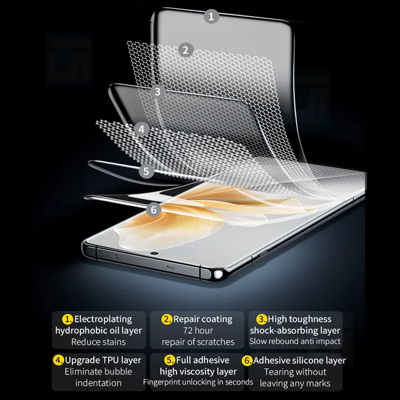 Película de hidrogel de silicona curvada completa, Protector de pantalla para VIVO V40, V40 Lite, película protectora suave, sin vidrio, 2-4 piezas