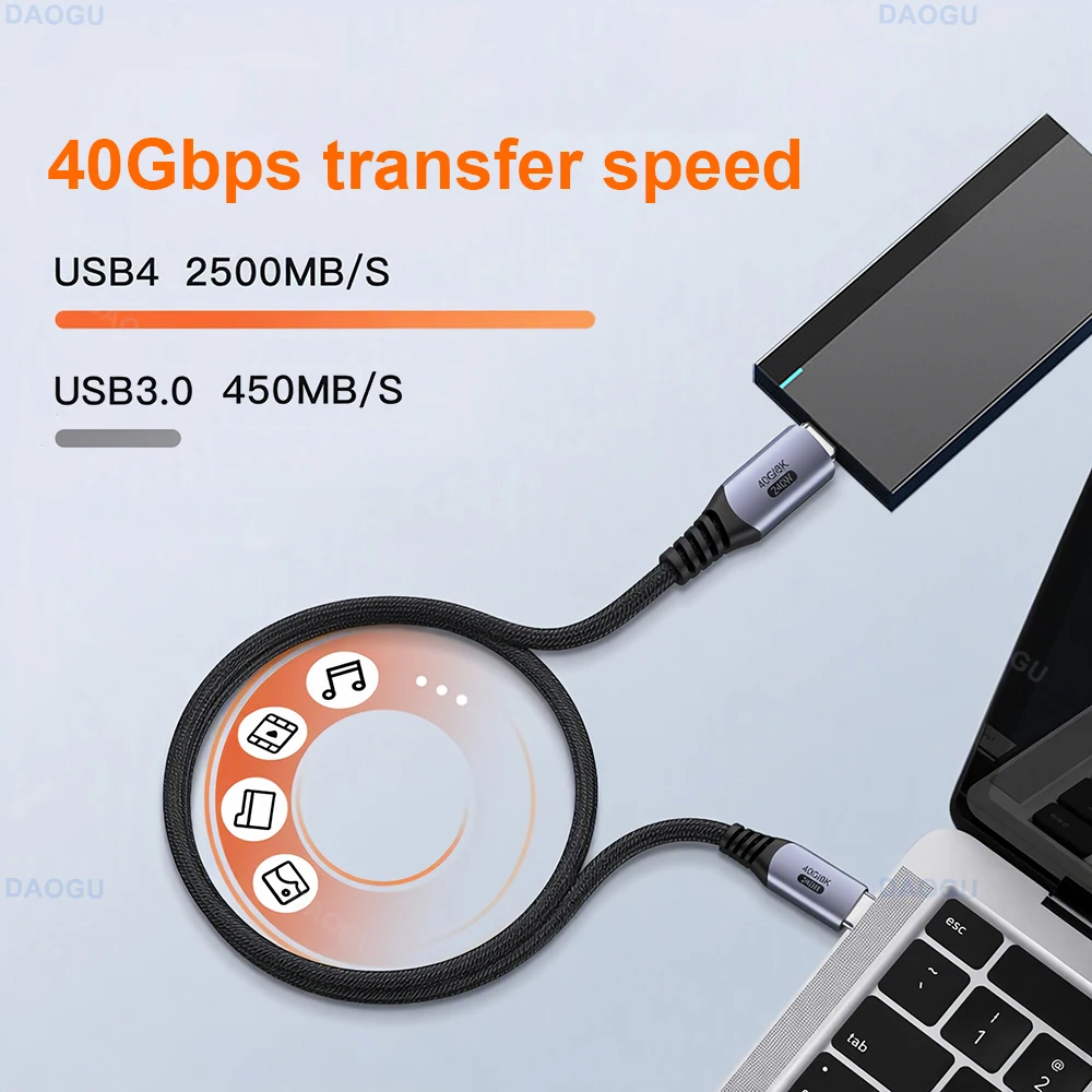 USB4 Cable 40Gbps 240w Fast Charging Type C to C 8K 60Hz Data Transfer Cord 1M 2M Compatible for Thunderbolt 4 3 Laptop USB C